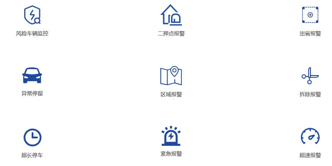汽车租凭行业车辆定位管理方案