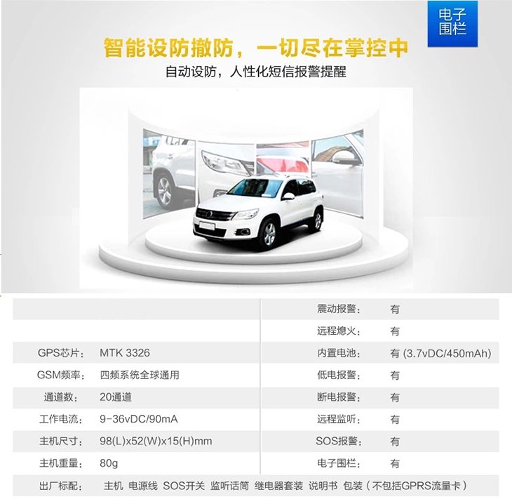 技术参数