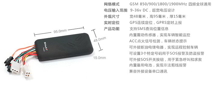 产品功能及参数