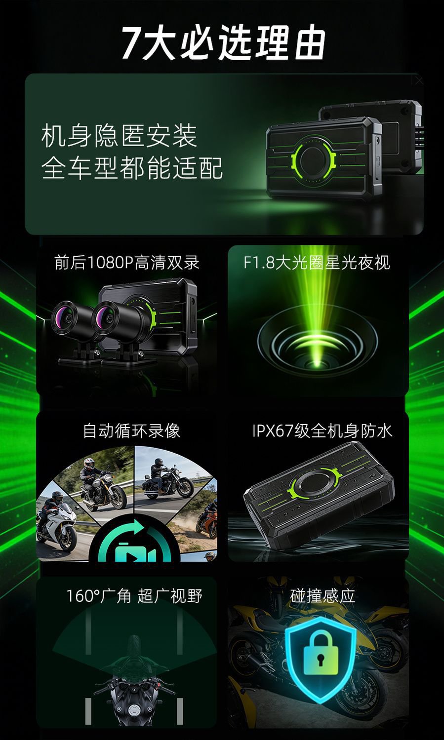 前后1080P高清录制